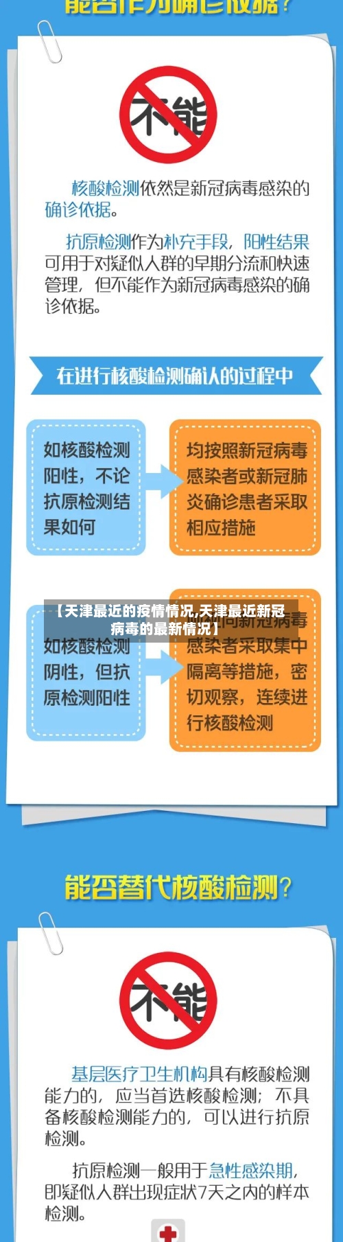 【天津最近的疫情情况,天津最近新冠病毒的最新情况】