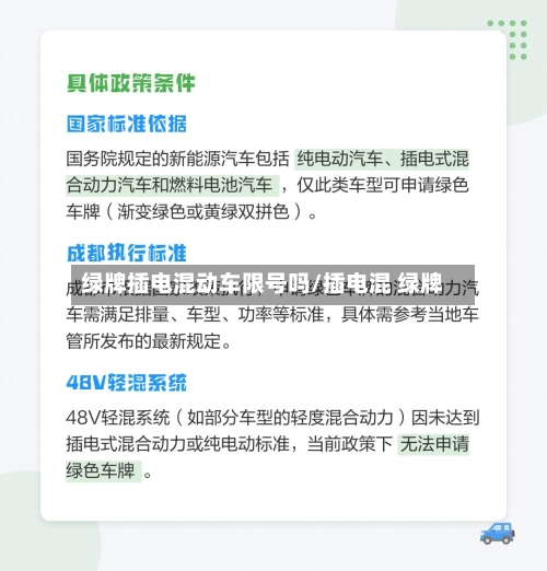 绿牌插电混动车限号吗/插电混 绿牌