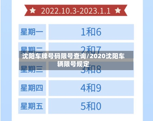 沈阳车牌号码限号查询/2020沈阳车辆限号规定