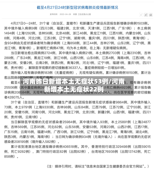 河南昨日新增本土无症状53例/河南新增本土无症状22例