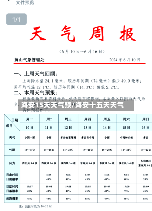 海安15天天气预/海安十五天天气