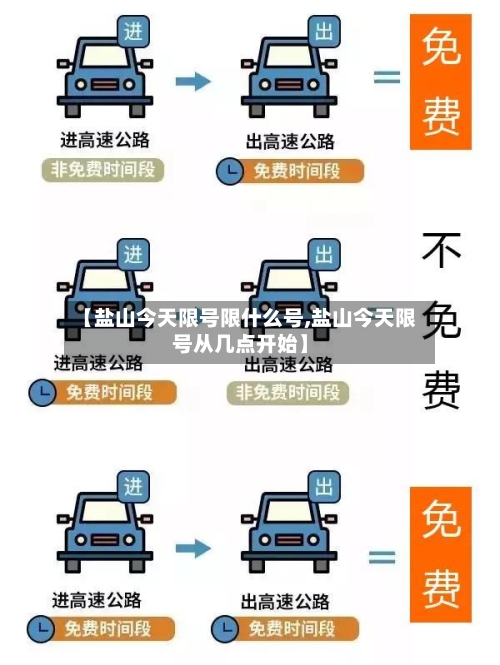 【盐山今天限号限什么号,盐山今天限号从几点开始】