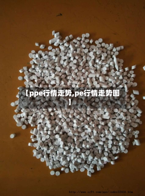 【ppe行情走势,pe行情走势图】