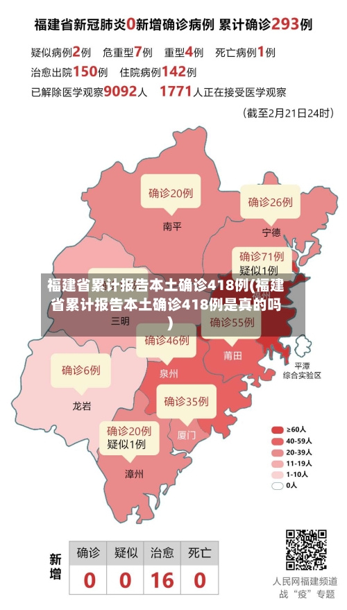 福建省累计报告本土确诊418例(福建省累计报告本土确诊418例是真的吗)