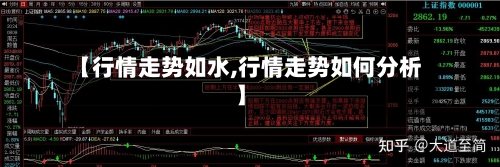 【行情走势如水,行情走势如何分析】