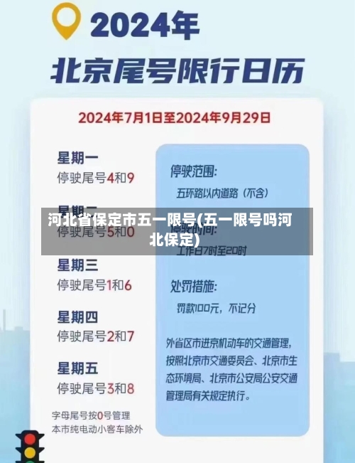 河北省保定市五一限号(五一限号吗河北保定)