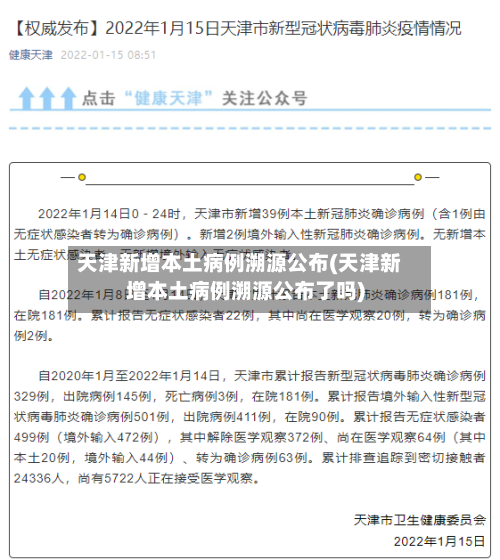 天津新增本土病例溯源公布(天津新增本土病例溯源公布了吗)