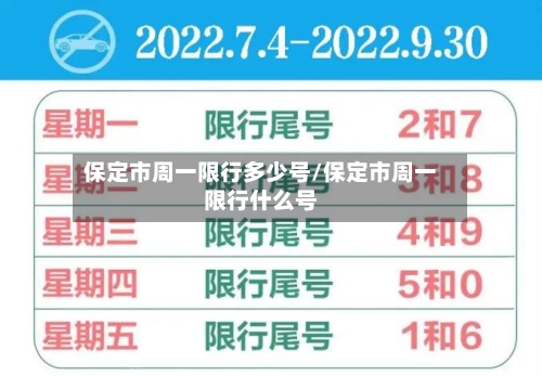 保定市周一限行多少号/保定市周一限行什么号