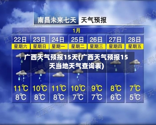 广西天气预报15天(广西天气预报15天当地天气查询表)