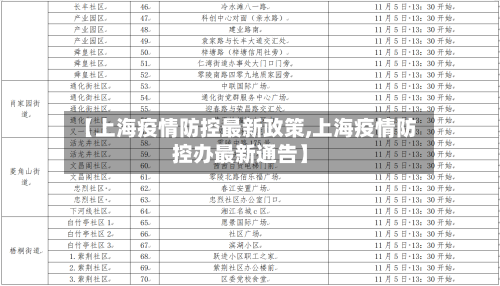 【上海疫情防控最新政策,上海疫情防控办最新通告】