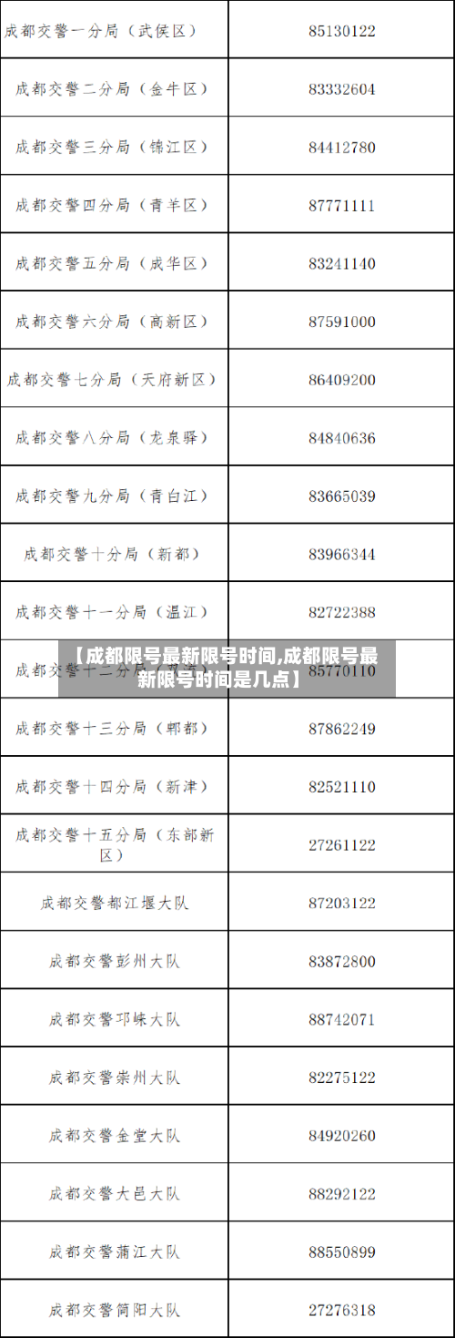 【成都限号最新限号时间,成都限号最新限号时间是几点】