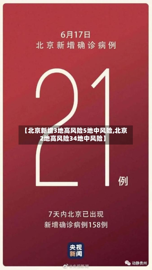【北京新增3地高风险5地中风险,北京2地高风险34地中风险】