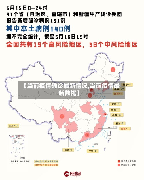 【当前疫情确诊最新情况,当前疫情最新数据】