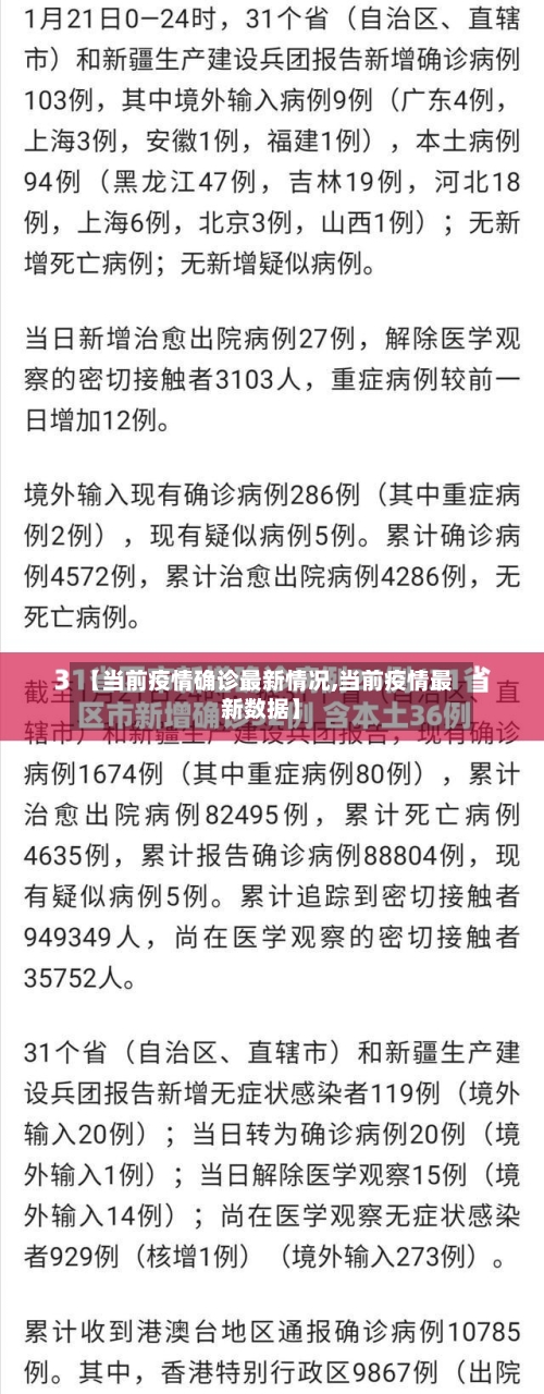 【当前疫情确诊最新情况,当前疫情最新数据】