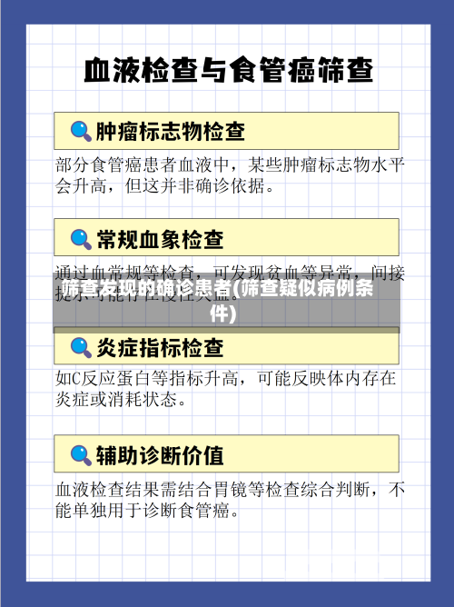筛查发现的确诊患者(筛查疑似病例条件)