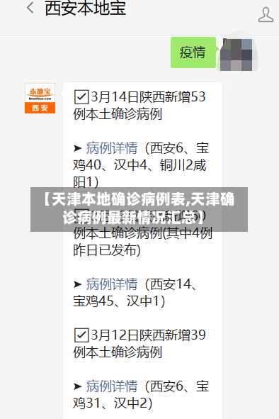 【天津本地确诊病例表,天津确诊病例最新情况汇总】