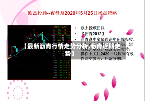 【最新沥青行情走势分析,沥青近期走势】