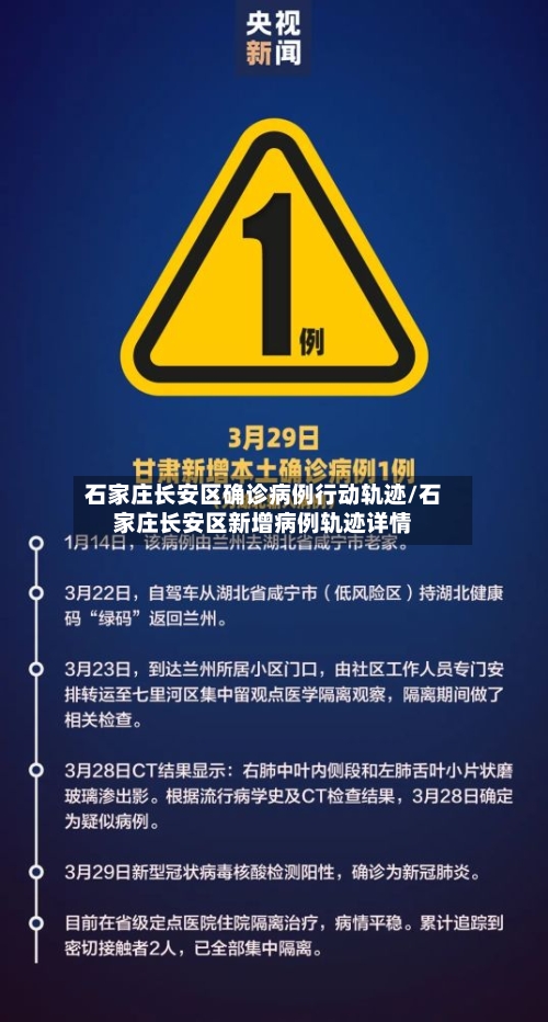 石家庄长安区确诊病例行动轨迹/石家庄长安区新增病例轨迹详情
