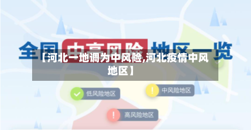【河北一地调为中风险,河北疫情中风地区】