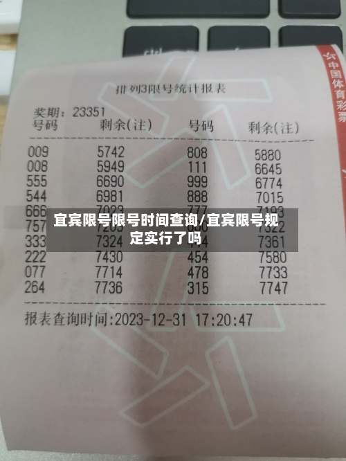 宜宾限号限号时间查询/宜宾限号规定实行了吗