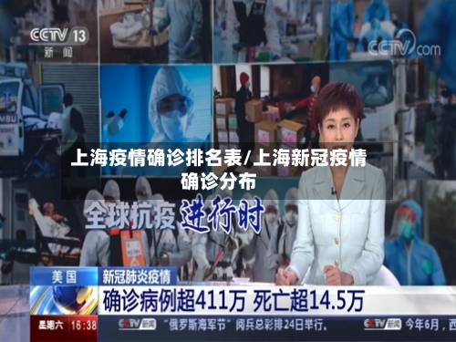 上海疫情确诊排名表/上海新冠疫情确诊分布