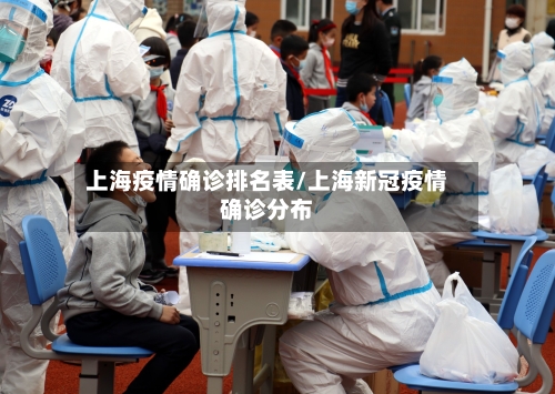 上海疫情确诊排名表/上海新冠疫情确诊分布