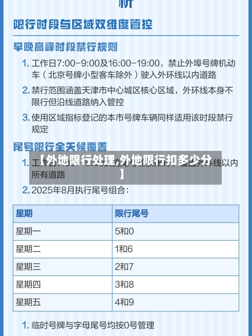 【外地限行处理,外地限行扣多少分】