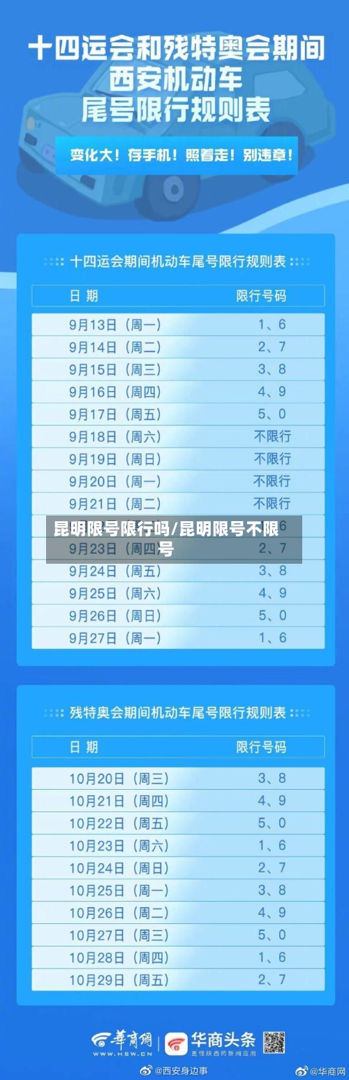 昆明限号限行吗/昆明限号不限号
