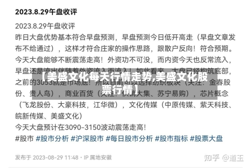 【美盛文化每天行情走势,美盛文化股票行情】