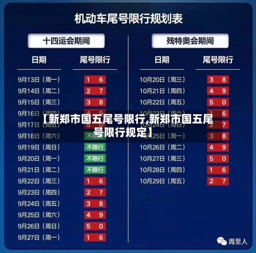 【新郑市国五尾号限行,新郑市国五尾号限行规定】