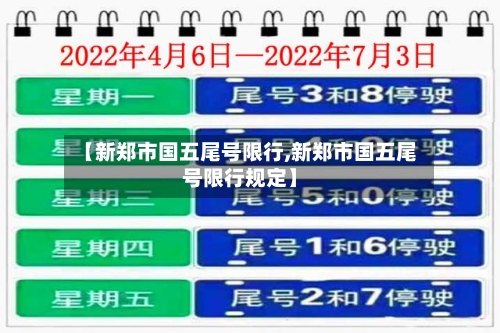 【新郑市国五尾号限行,新郑市国五尾号限行规定】