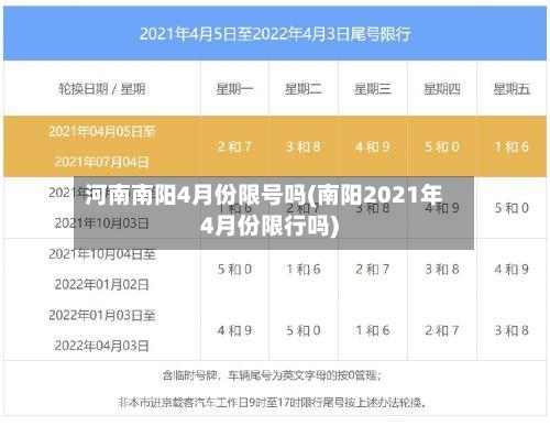 河南南阳4月份限号吗(南阳2021年4月份限行吗)