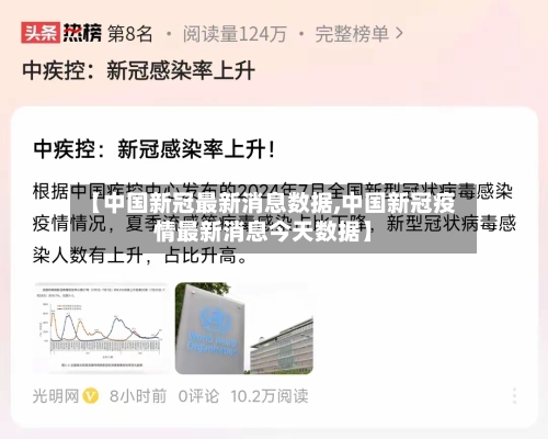 【中国新冠最新消息数据,中国新冠疫情最新消息今天数据】