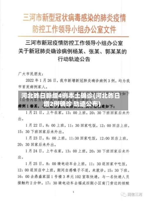 河北昨日新增4例本土确诊(河北昨日增2例确诊 轨迹公布)