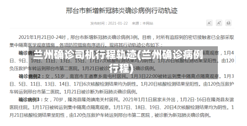 兰州确诊司机行程轨迹(兰州确诊病例行程)