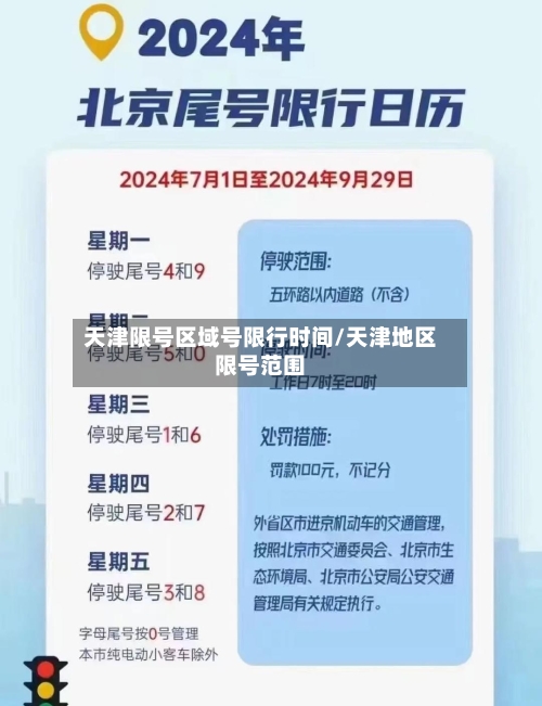 天津限号区域号限行时间/天津地区限号范围