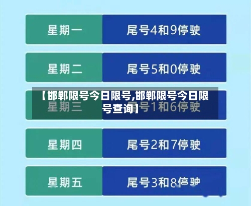 【邯郸限号今日限号,邯郸限号今日限号查询】