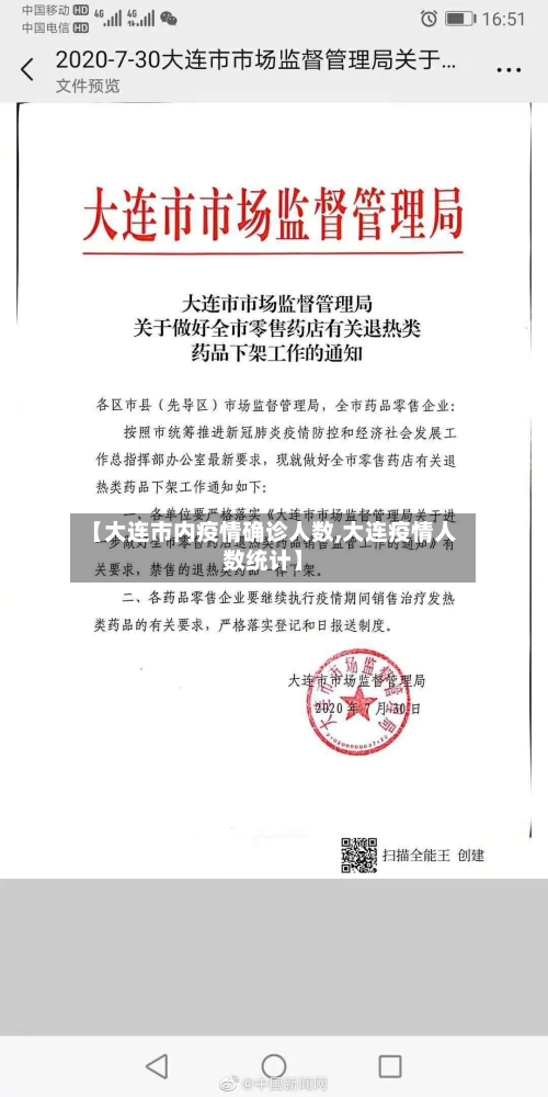 【大连市内疫情确诊人数,大连疫情人数统计】