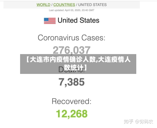 【大连市内疫情确诊人数,大连疫情人数统计】