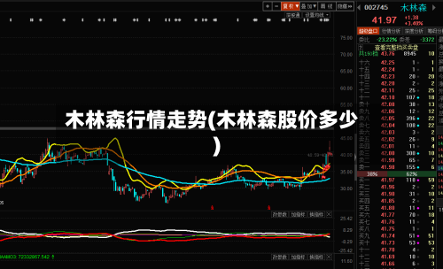 木林森行情走势(木林森股价多少)