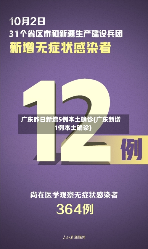 广东昨日新增5例本土确诊(广东新增1例本土确诊)