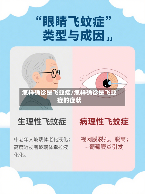 怎样确诊是飞蚊症/怎样确诊是飞蚊症的症状