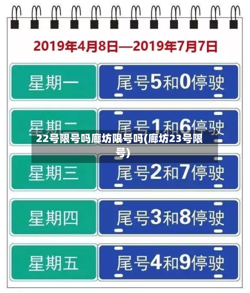 22号限号吗廊坊限号吗(廊坊23号限号)