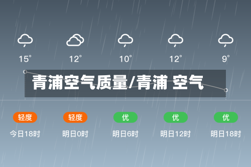 青浦空气质量/青浦 空气