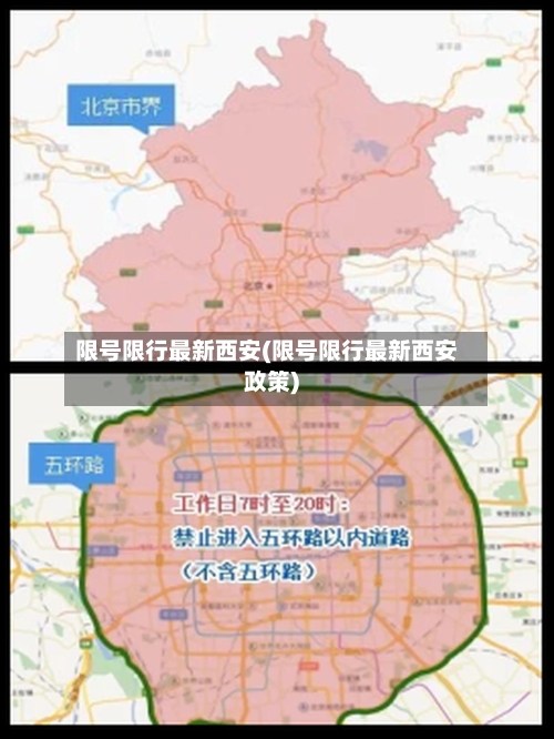 限号限行最新西安(限号限行最新西安政策)