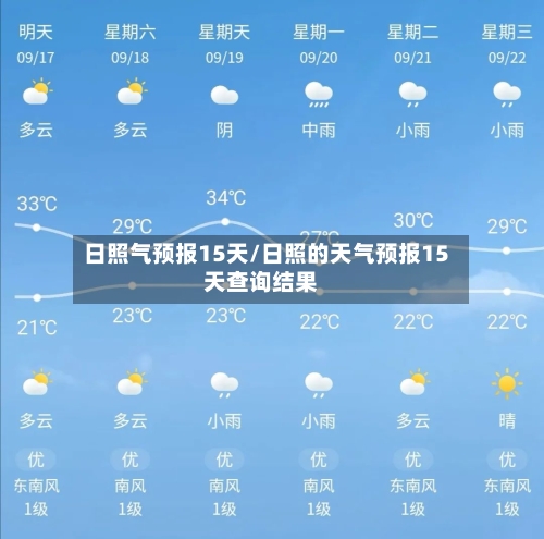 日照气预报15天/日照的天气预报15天查询结果