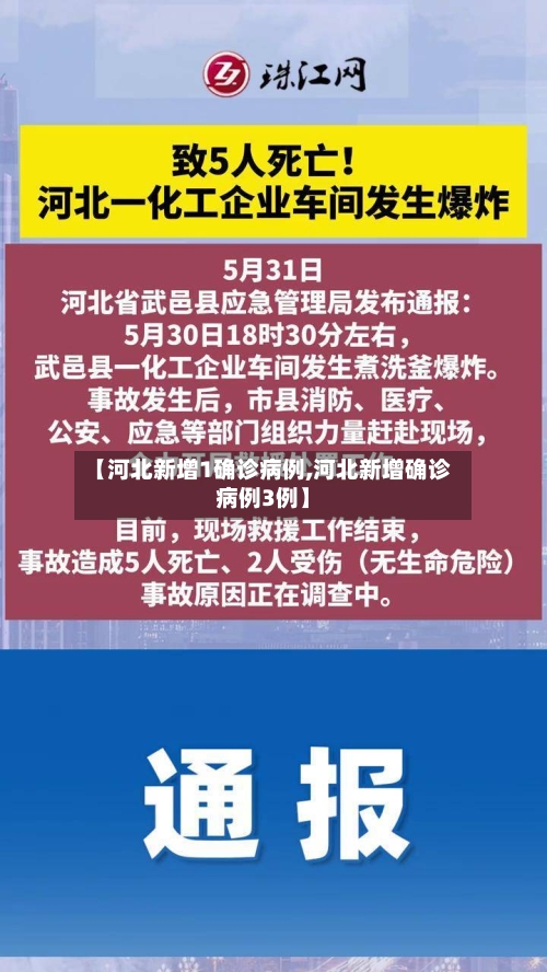 【河北新增1确诊病例,河北新增确诊病例3例】