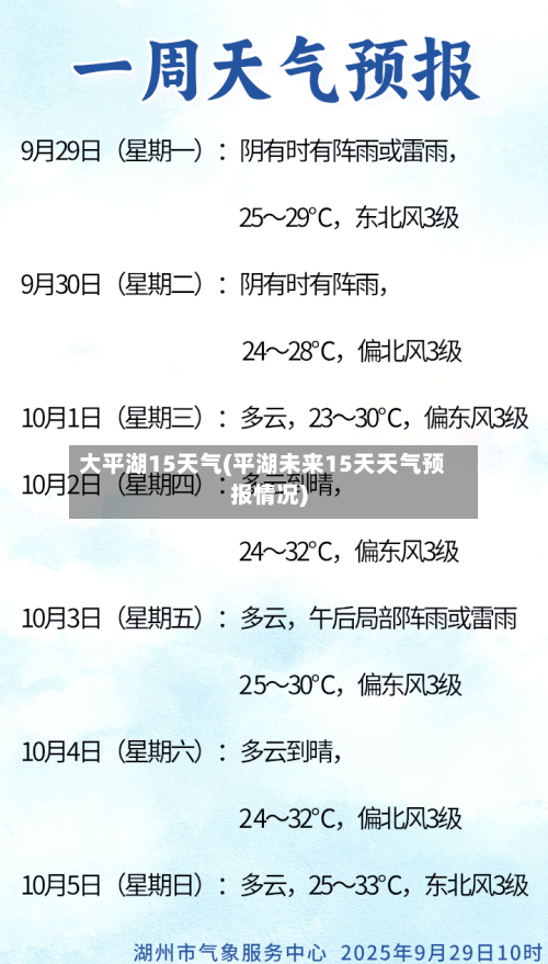大平湖15天气(平湖未来15天天气预报情况)
