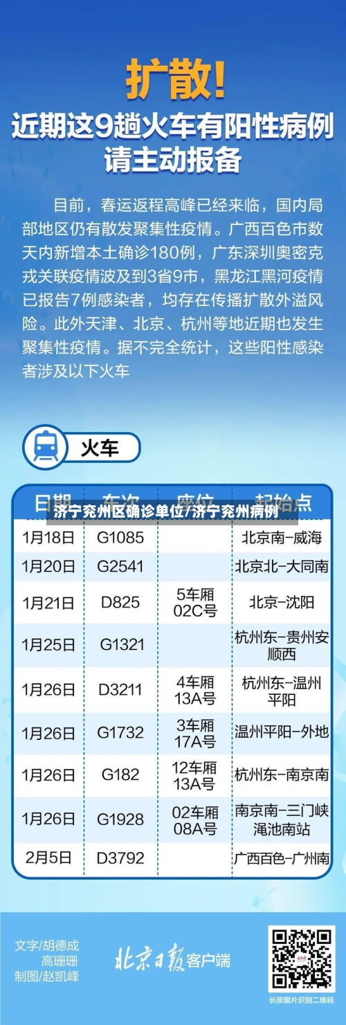 济宁兖州区确诊单位/济宁兖州病例