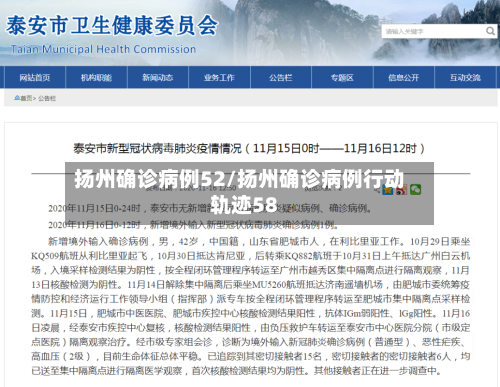 扬州确诊病例52/扬州确诊病例行动轨迹58